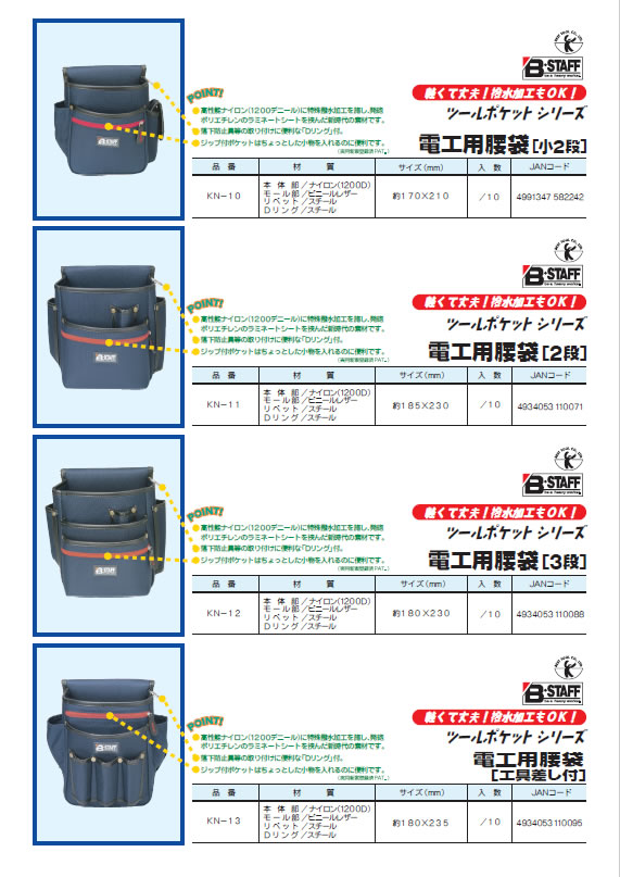 製品カタログ | ベストツール