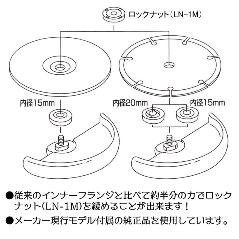 期間限定お試し価格】 マキタ インナフランジ３０ ２２４０６４−２ discoversvg.com